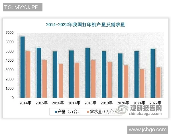 广州乒乓球队的意识探讨与发展现状分析专题研究