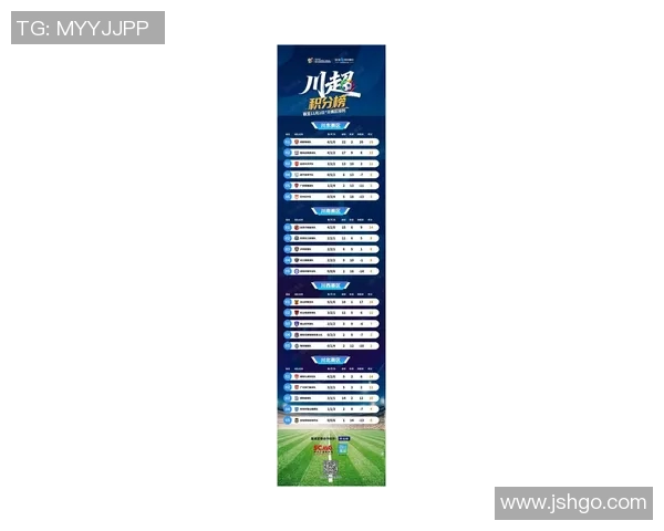 成都网球队在世界杯预选赛中以84分稳居积分榜首位