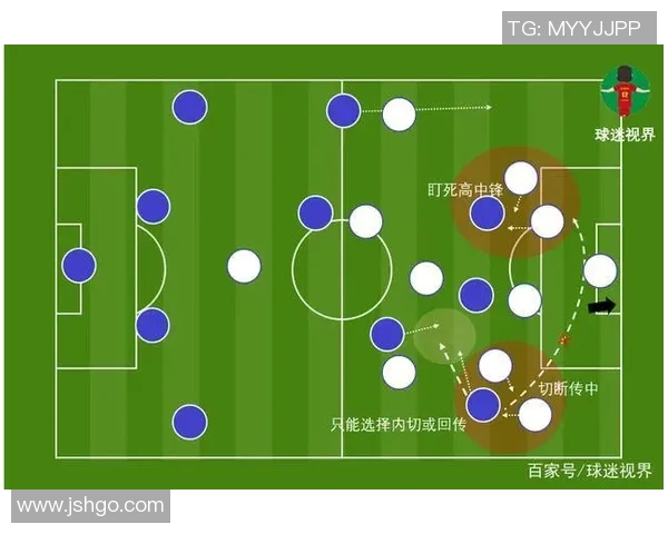 成都足球队防守体系解析与战术运用探讨