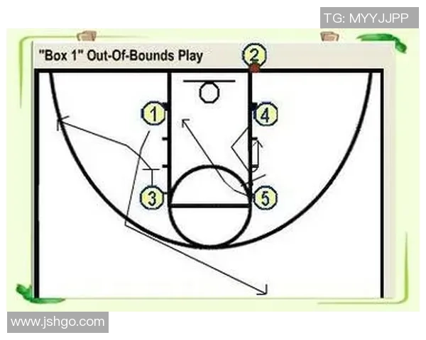 深圳篮球队快攻战术深度解析与实战应用探讨
